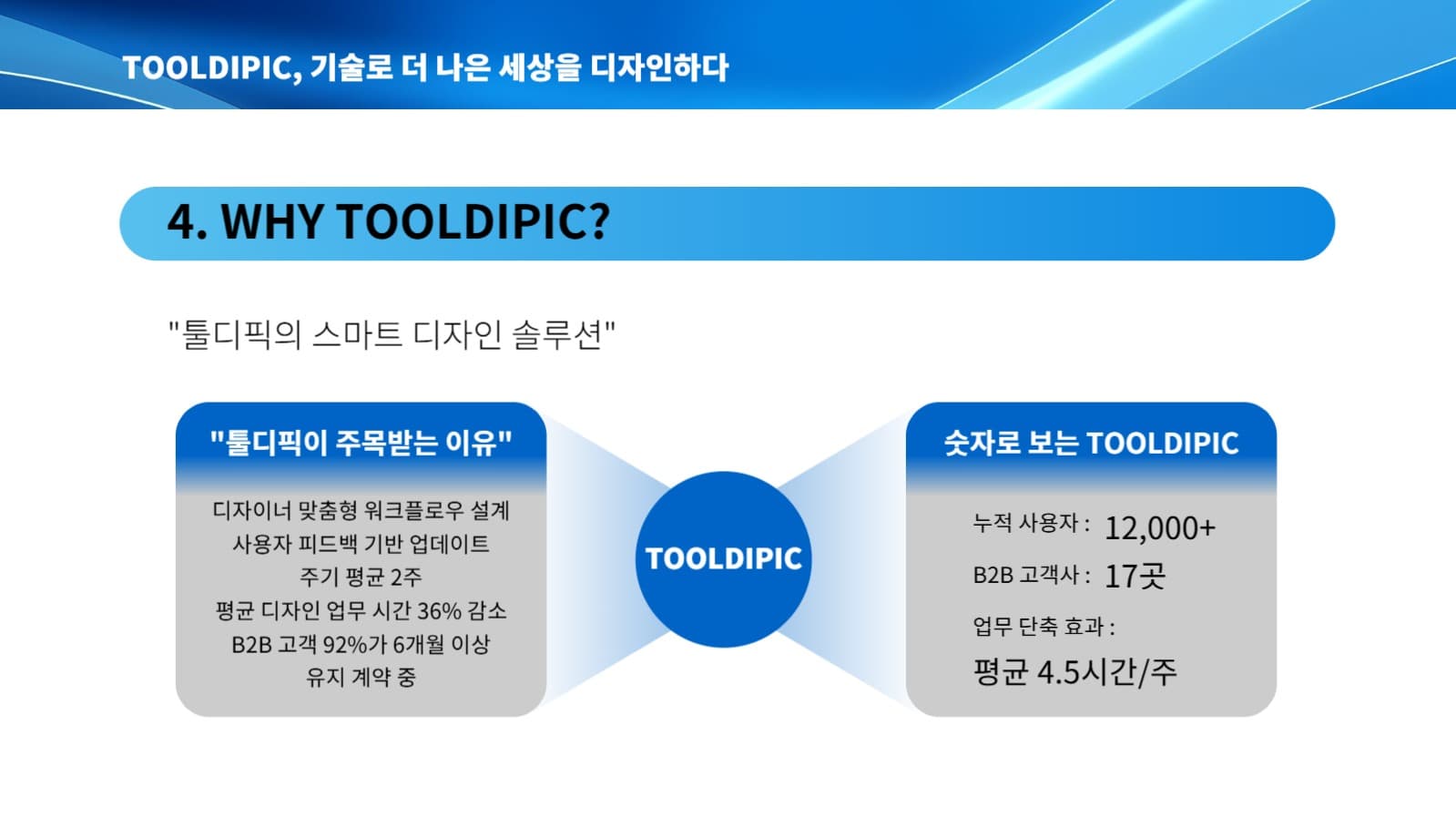 심플 회사소개서_기본형 파랑
