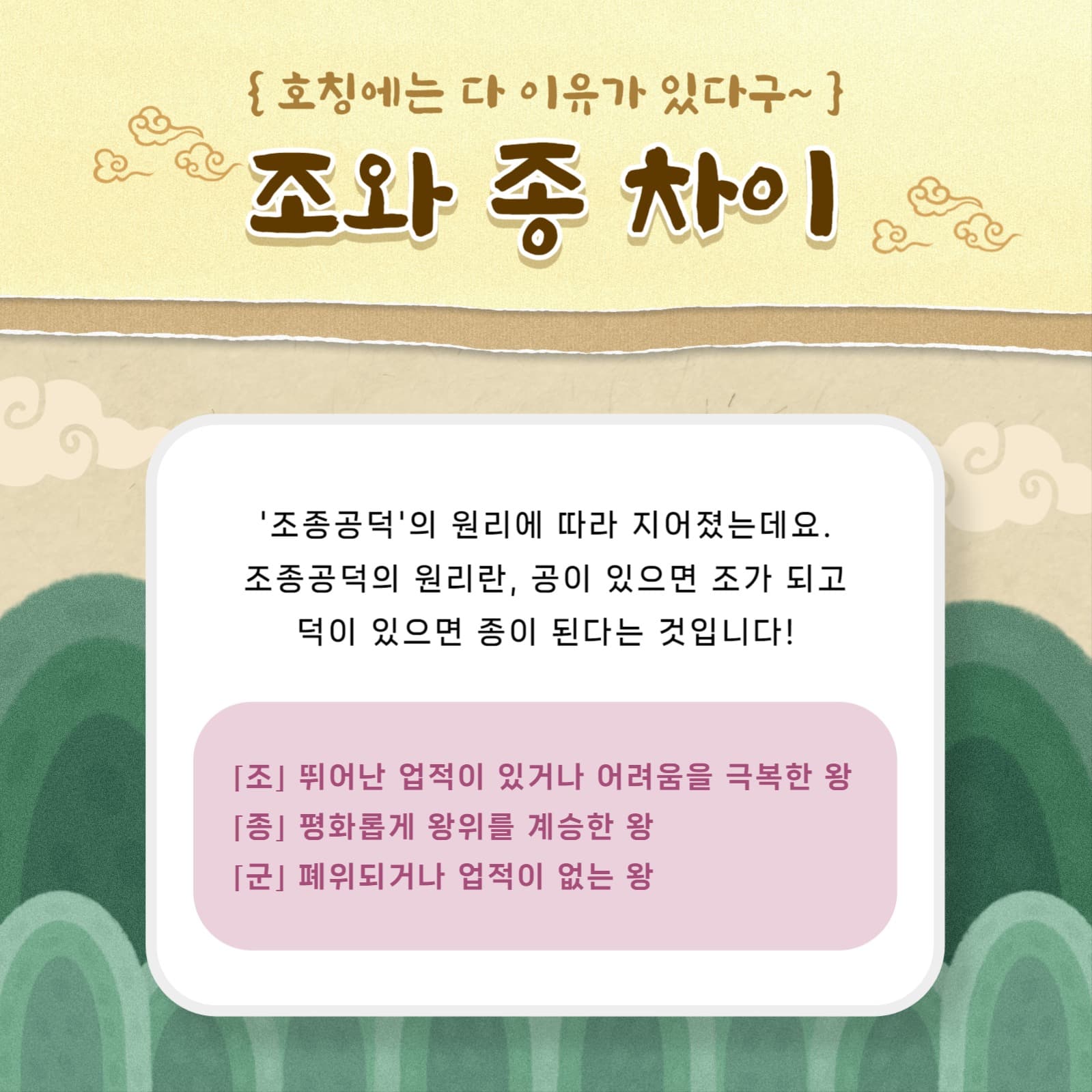 조선 왕조 템플릿