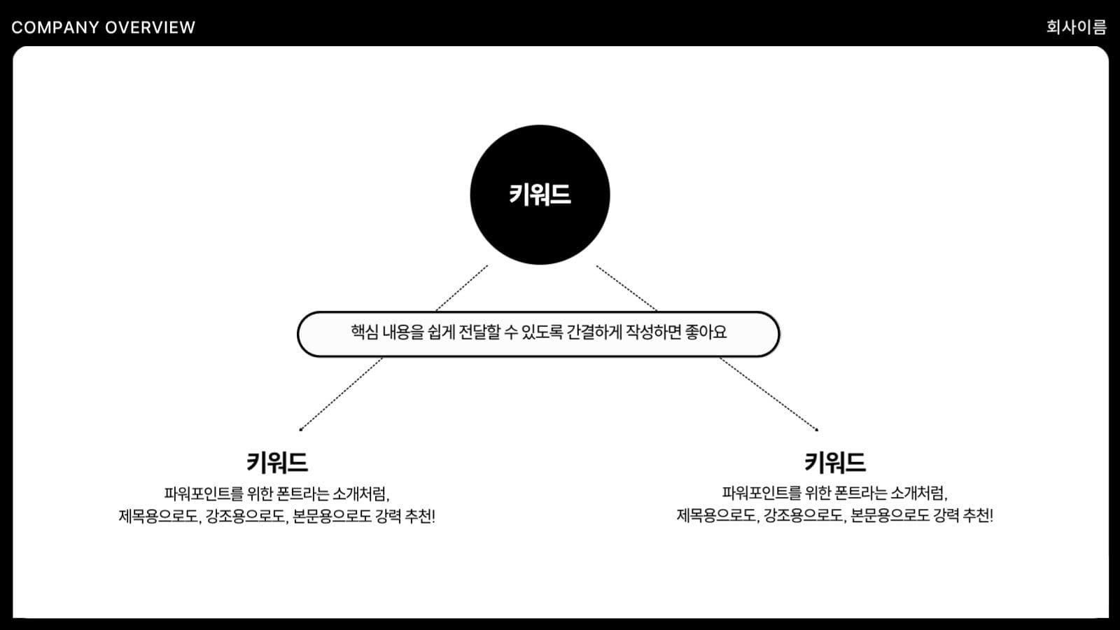 심플형 프리젠테이션