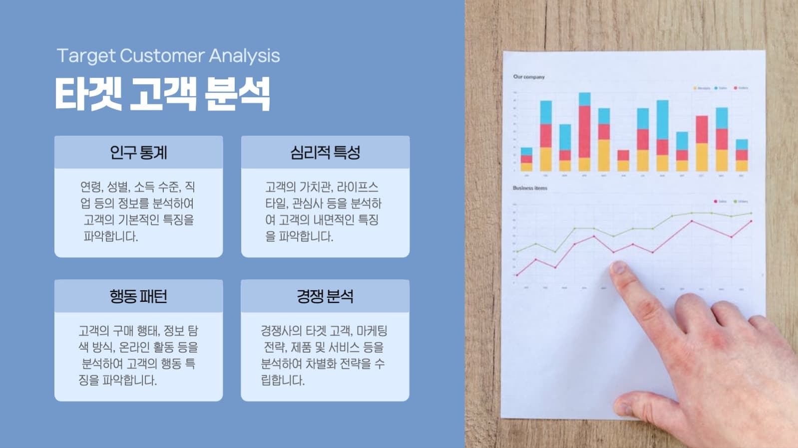 마케팅 전략 프레젠테이션