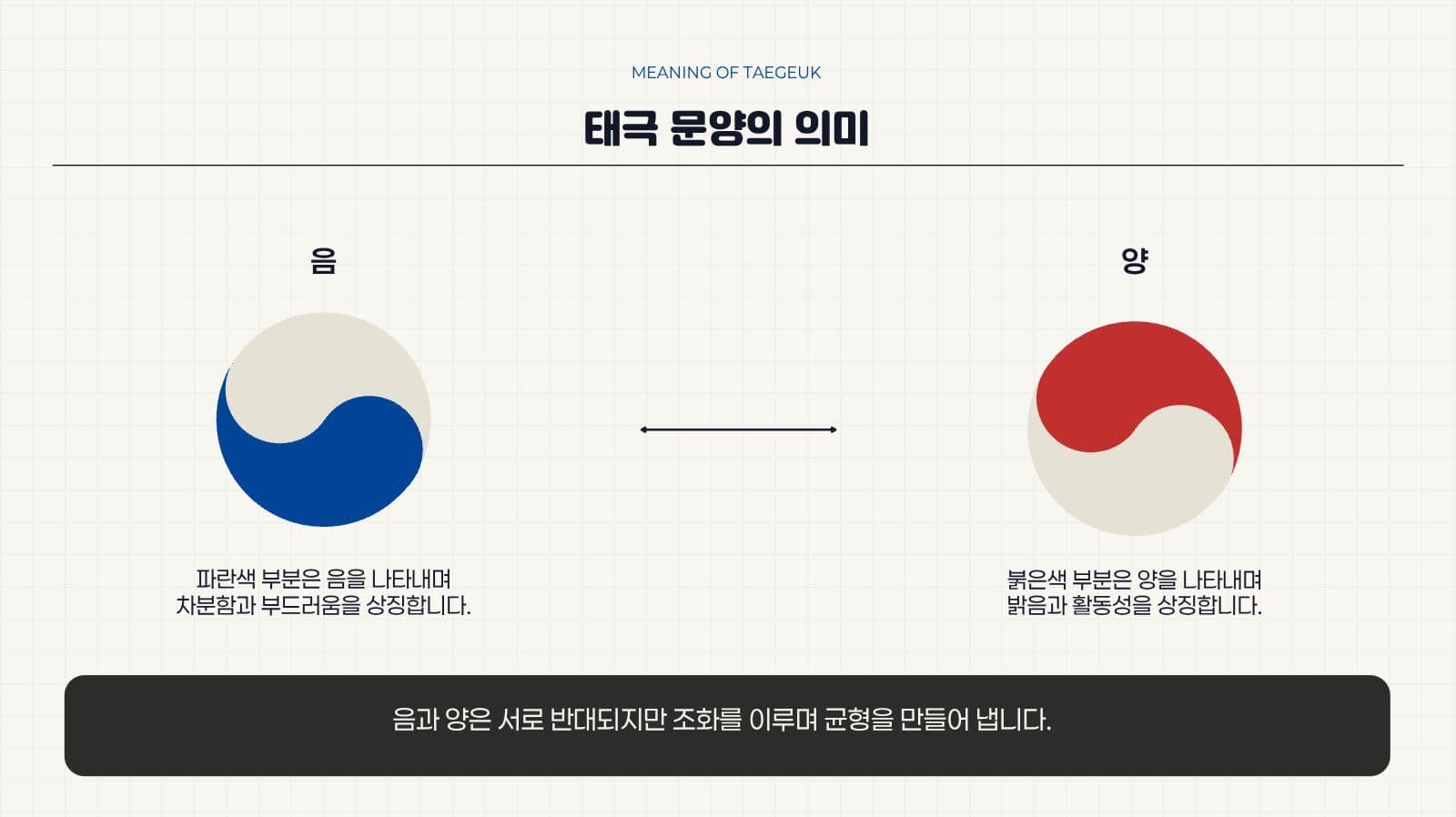 깔끔 태극기 의미와 상징 발표 자료