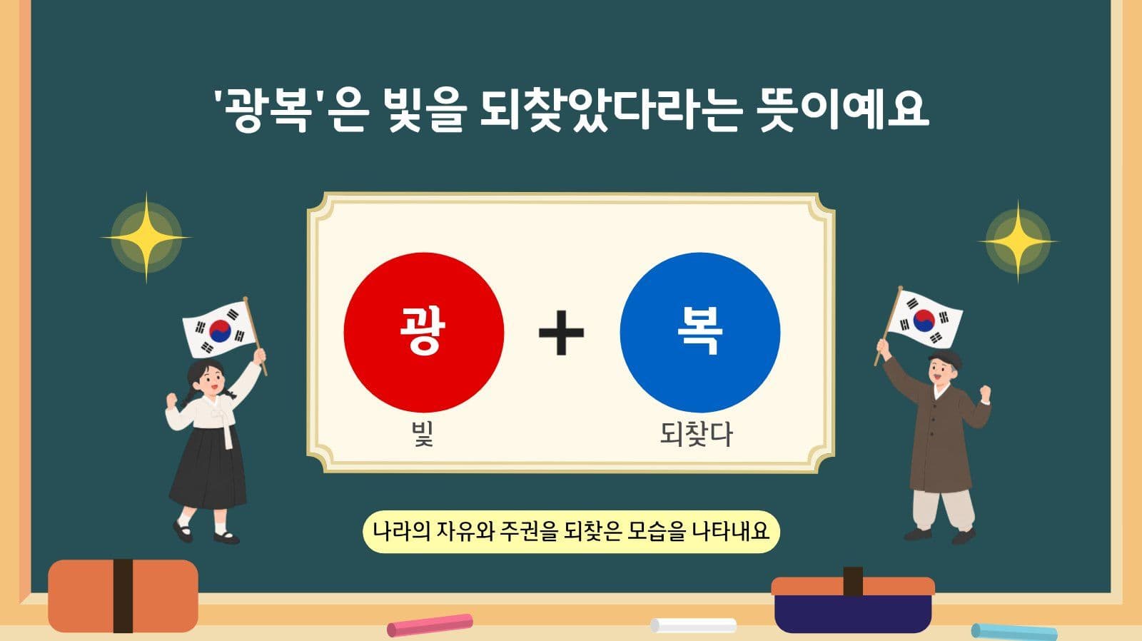 광복절과 태극기