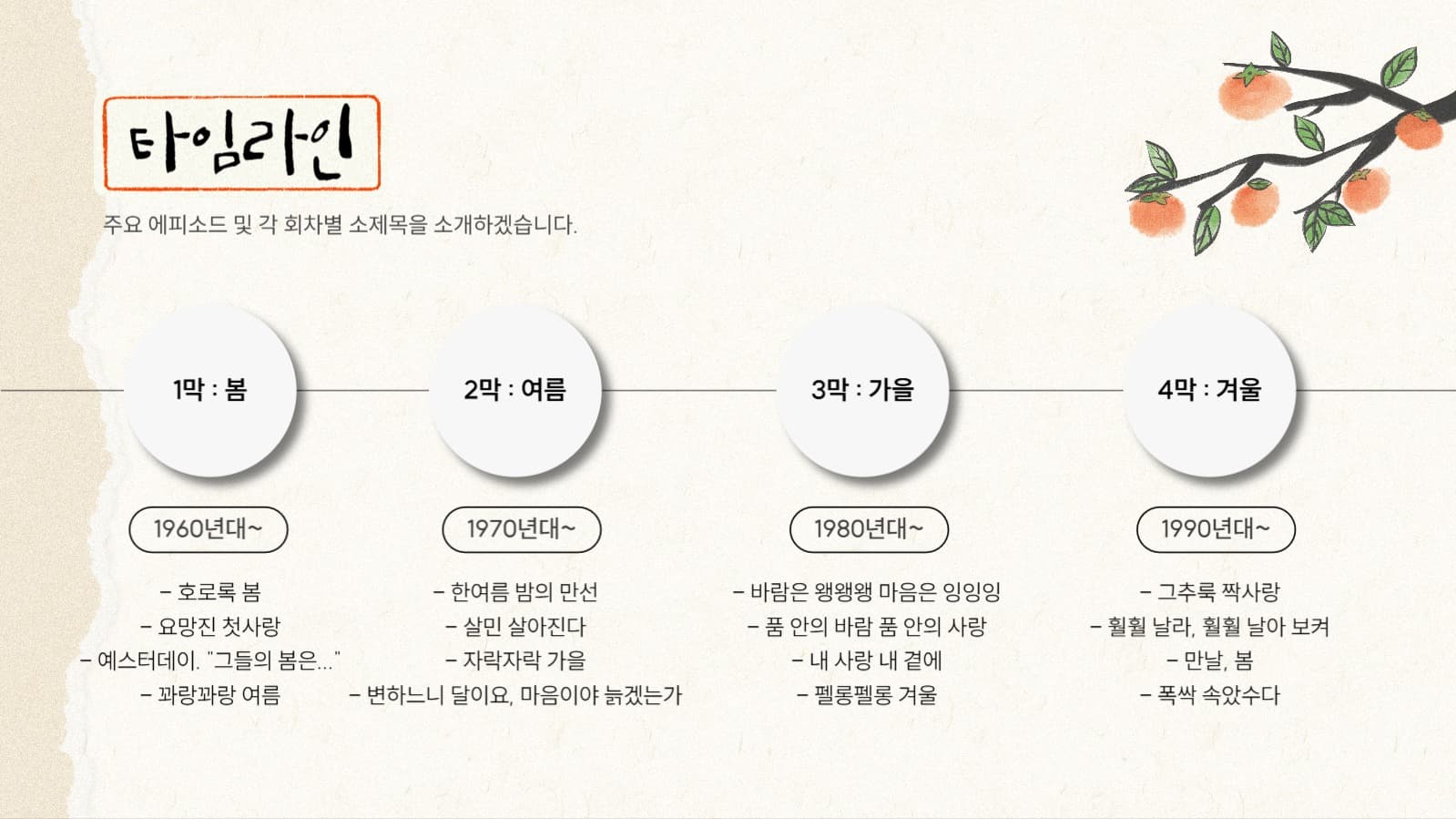 감성 PPT 템플릿