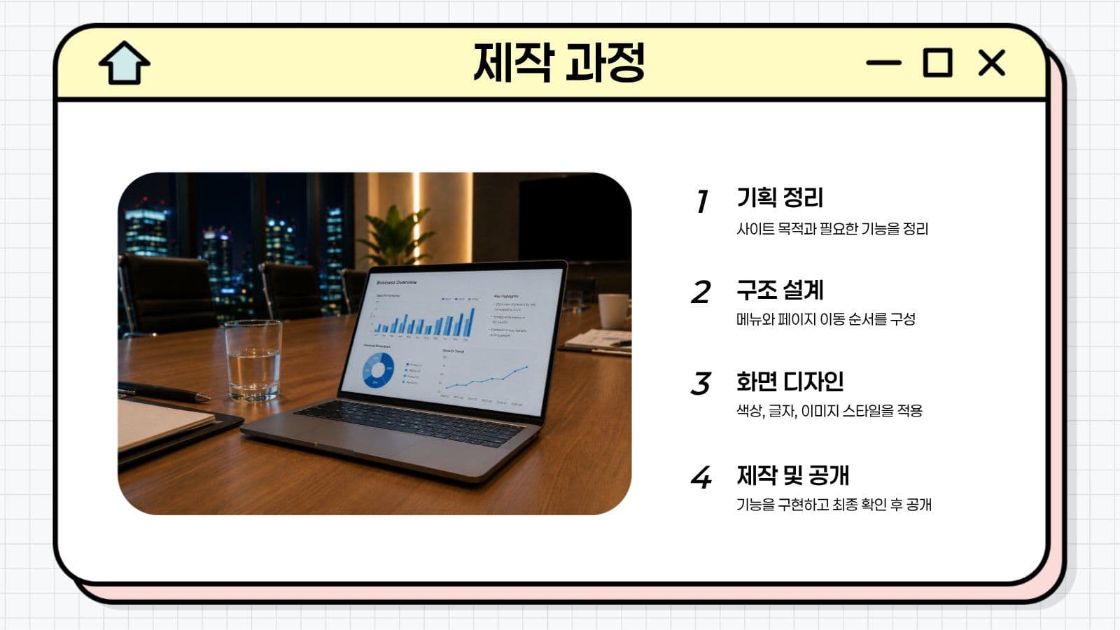 파스텔  깔끔  웹사이트 제작 가이드