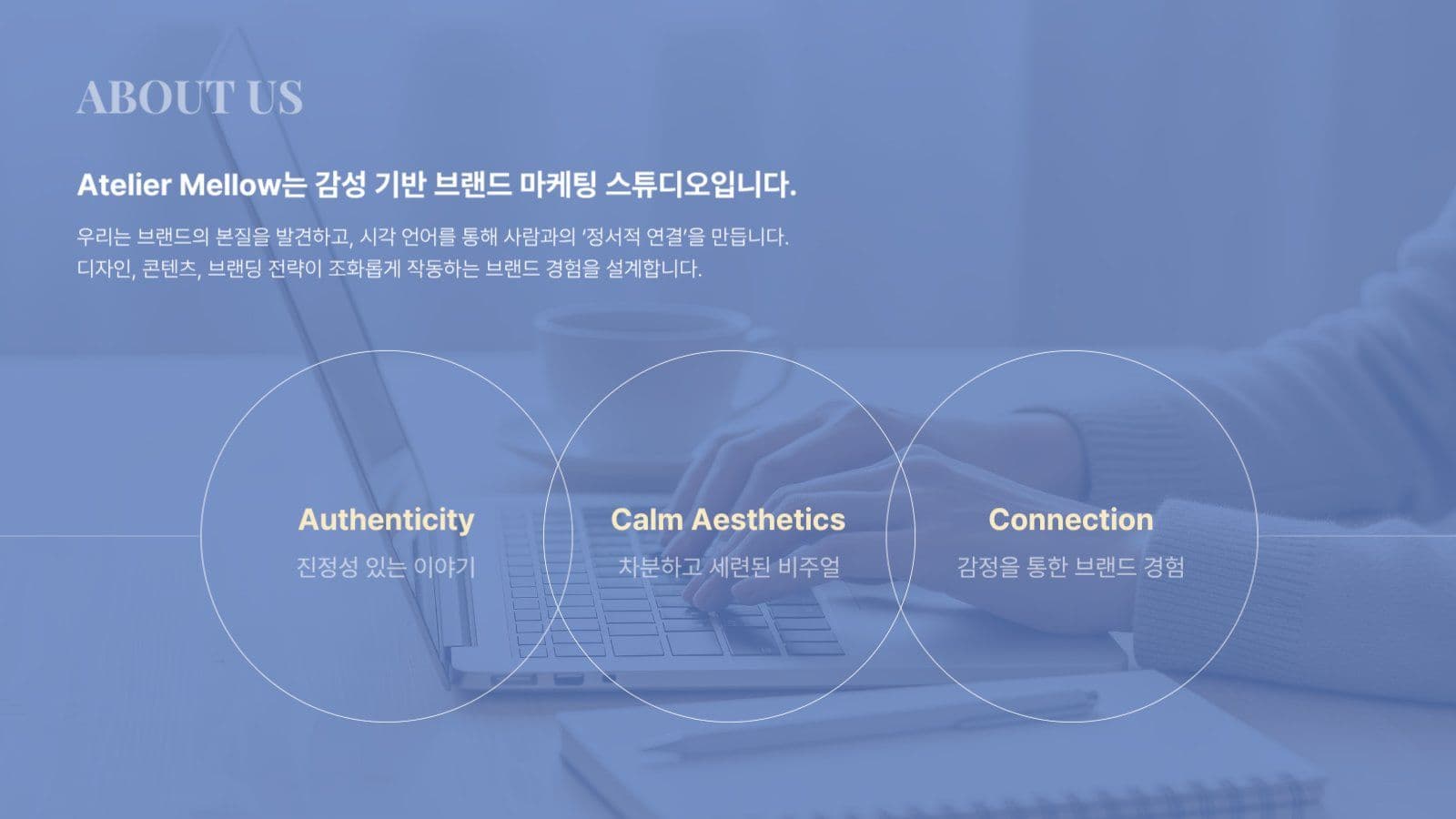 감성 이미지를 활용한 PPT 템플릿