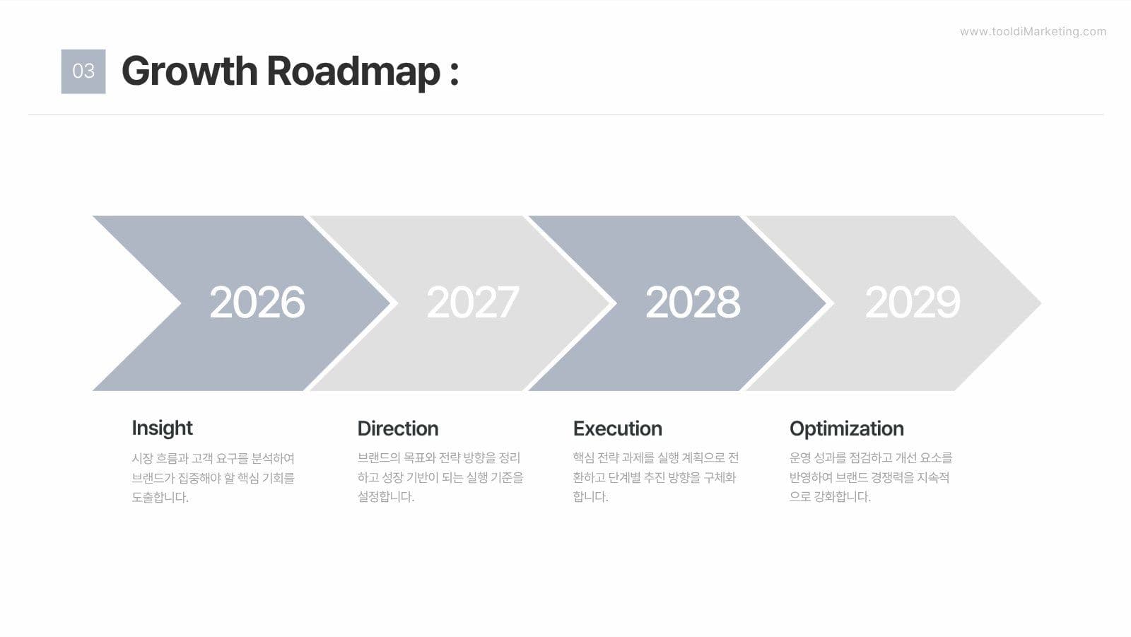 깔끔한 비즈니스 사업 제안서 PPT