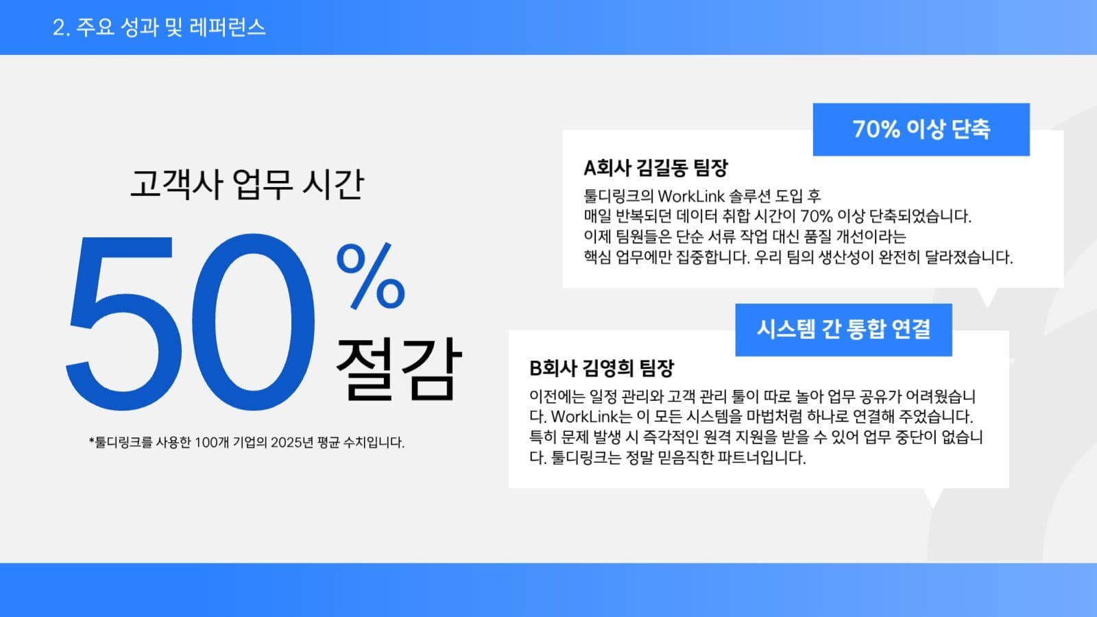 심플한 회사소개서 ppt 디자인