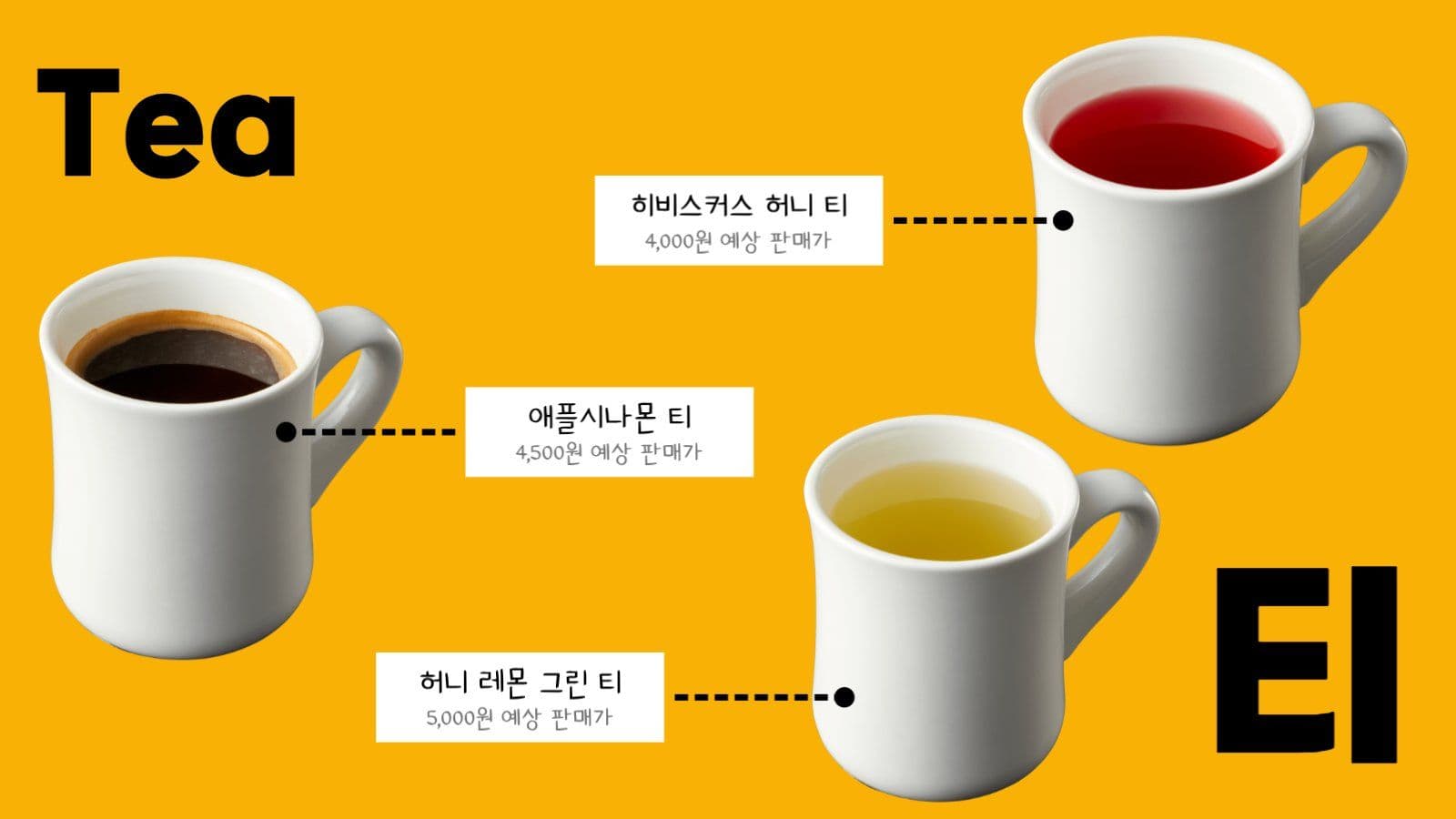 노란 심플 신메뉴 기획 음식 PPT