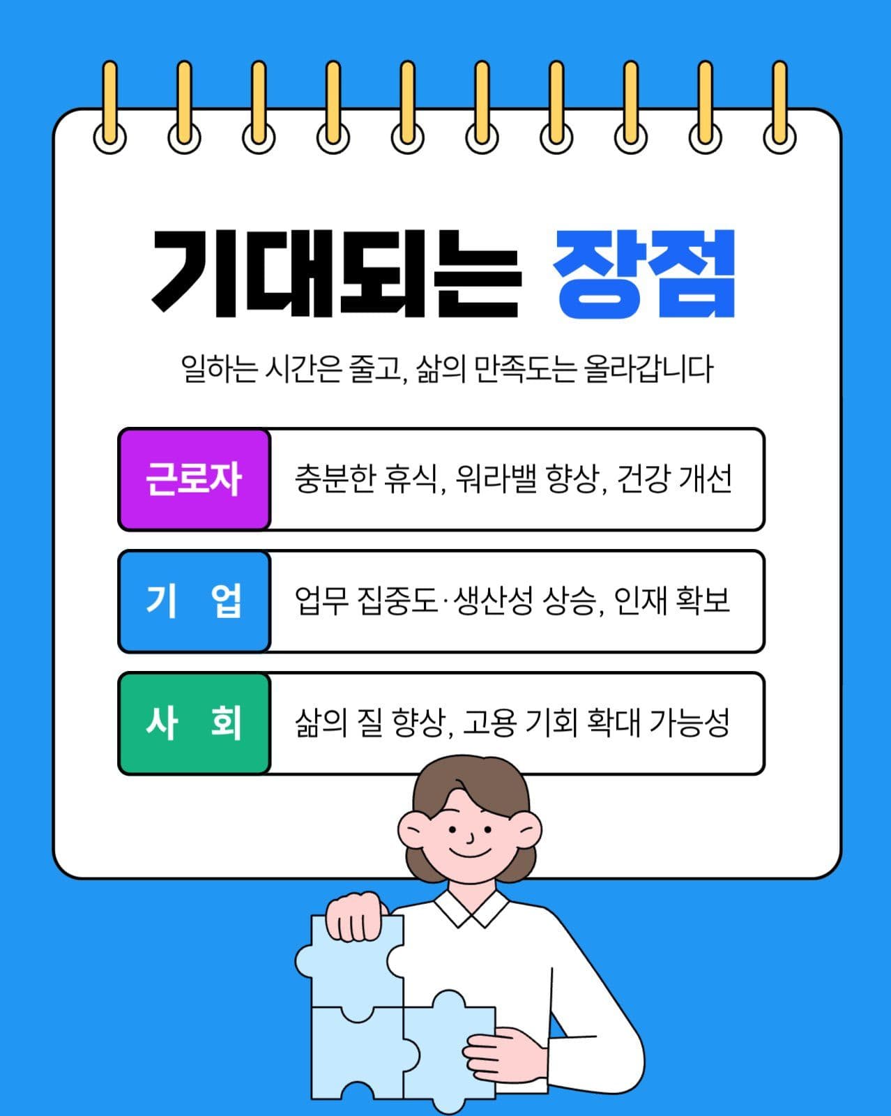 주4일제