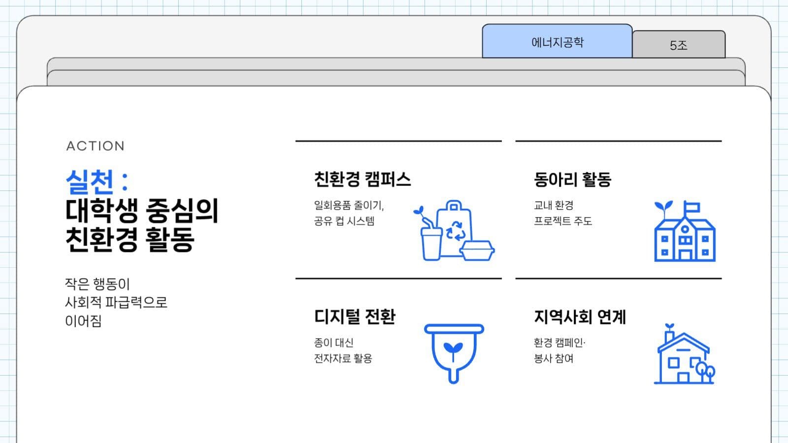 하늘색 심플한 환경 발표