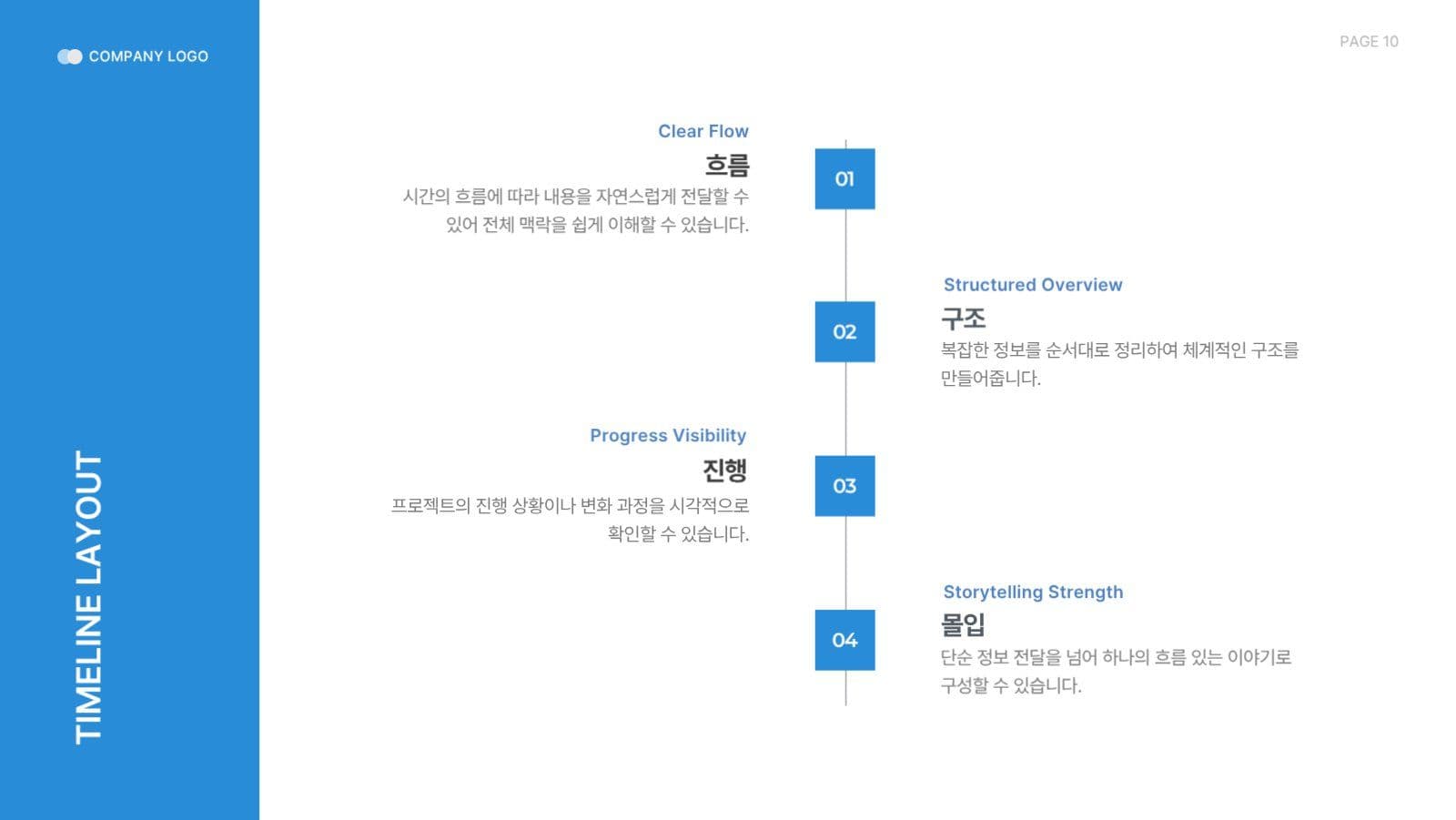 다양한 레이아웃 템플릿 PPT 양식 