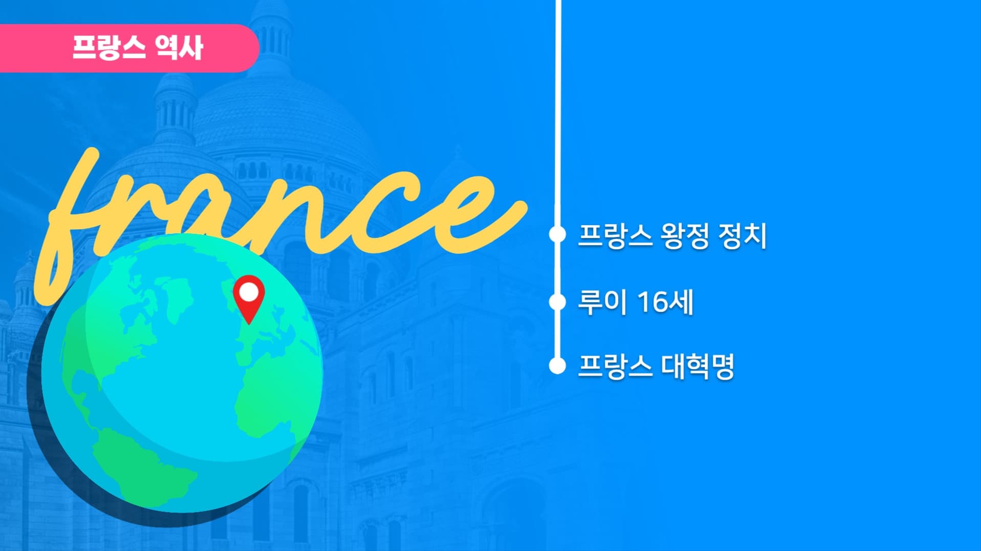 세계역사 PPT