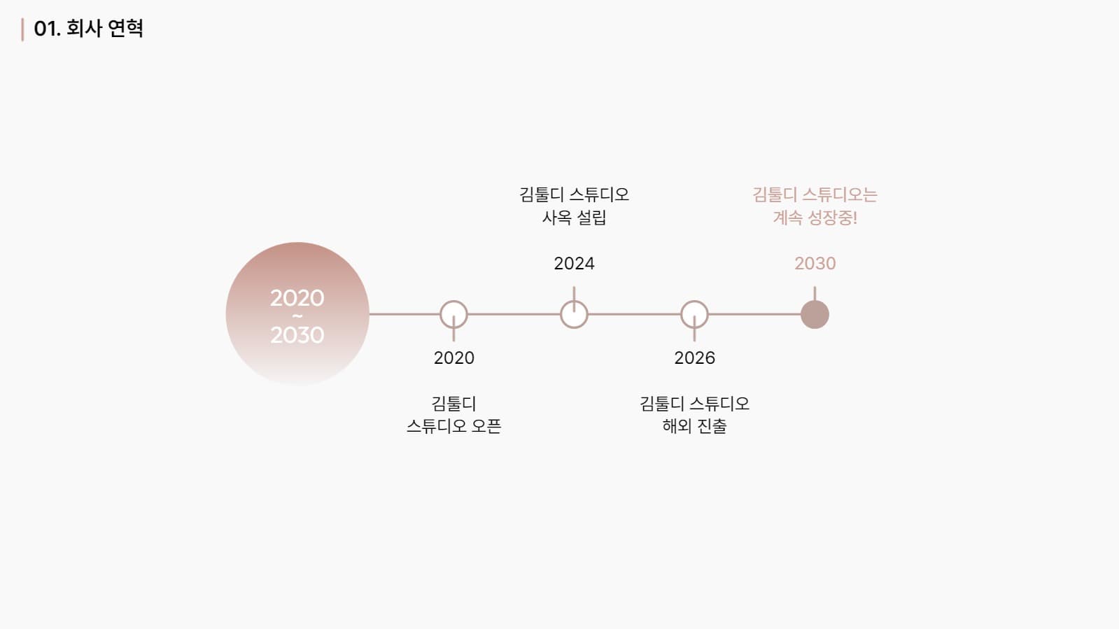 포트폴리오