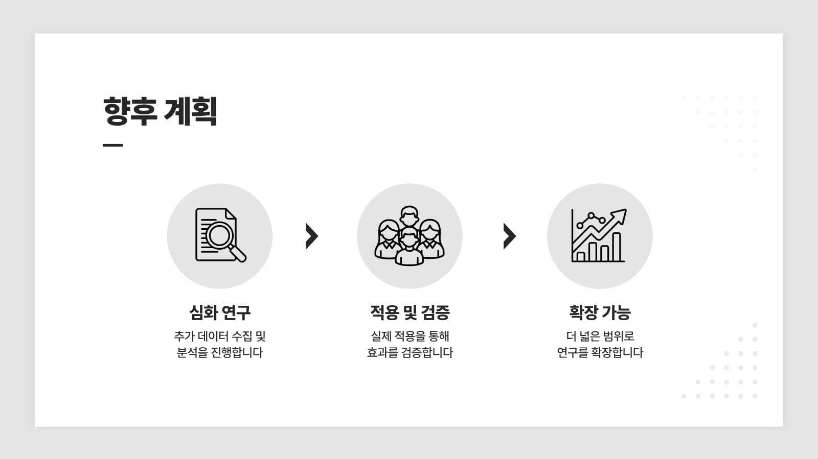 흰색 깔끔 발표 프레젠테이션 안내 PPT 템플릿