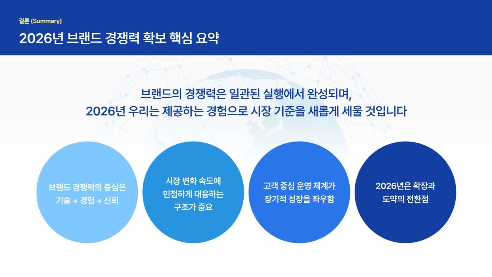 브랜드 마케팅 PPT 템플릿