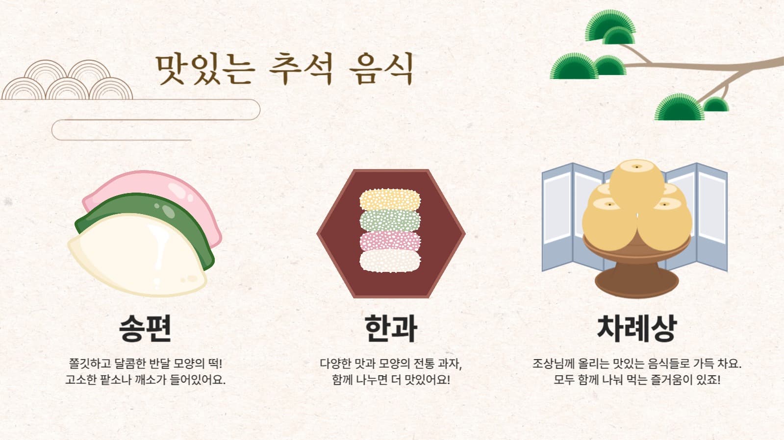 추석의 의미 템플릿