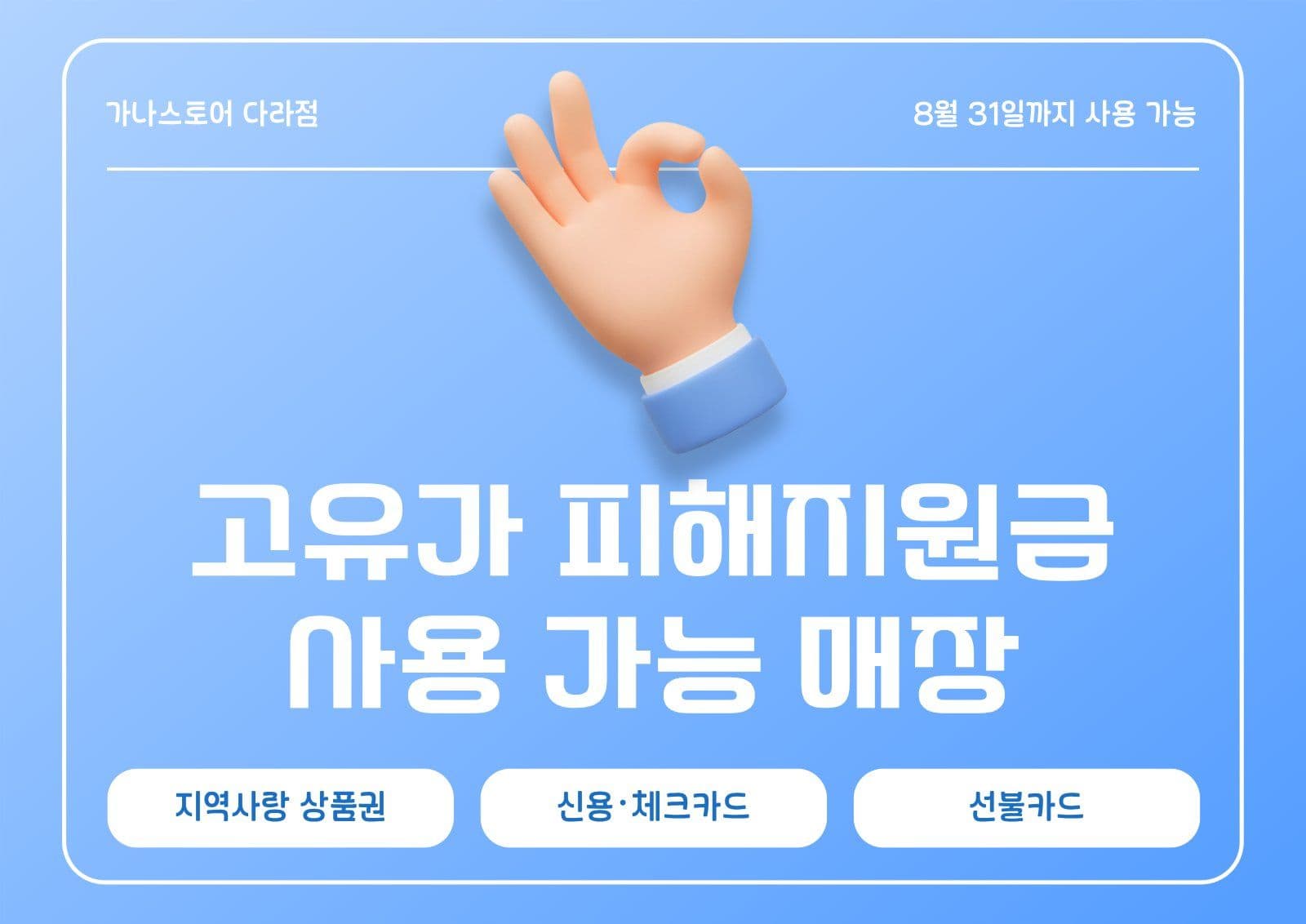 고유가 피해지원금 사용 가능 안내