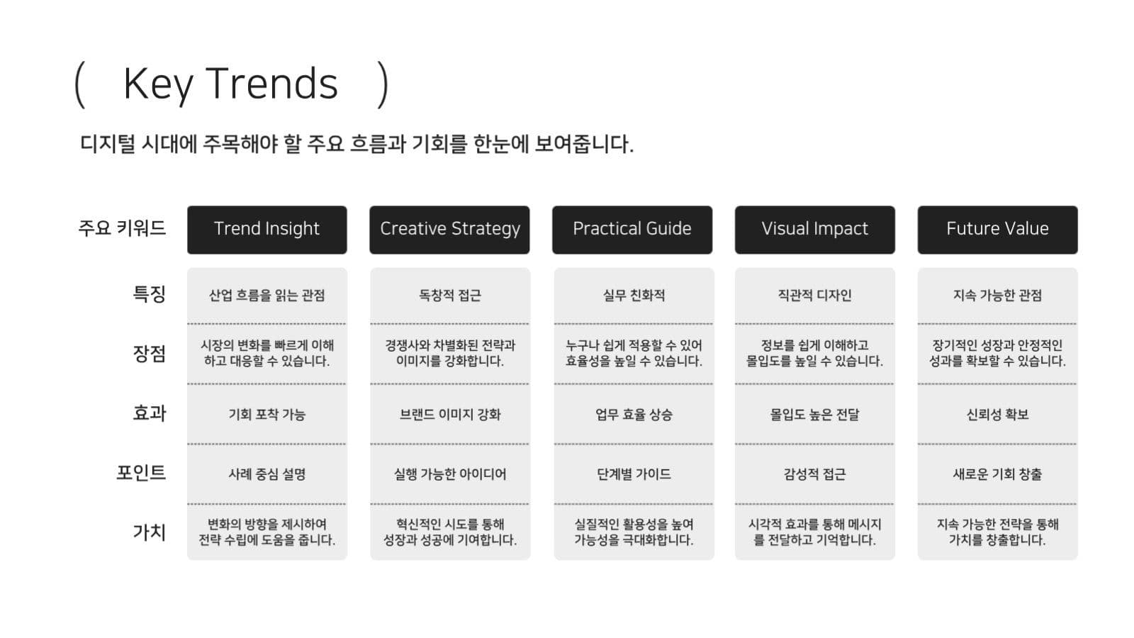 깔끔한 블랙 PPT