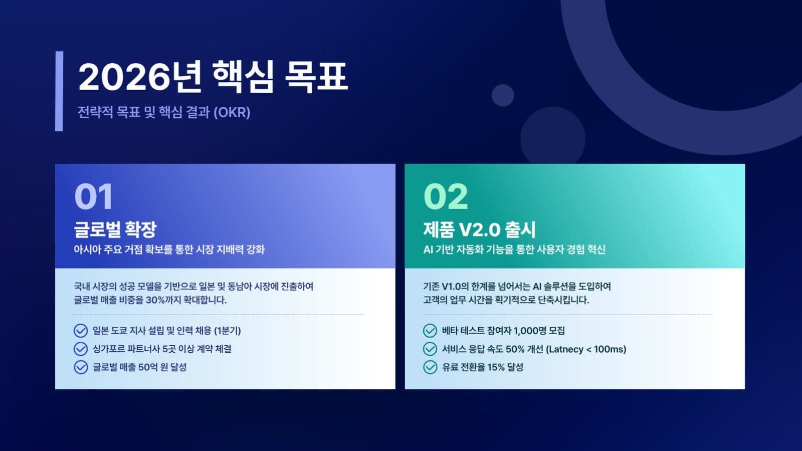 파랑 심플 비즈니스 계획서 보고서