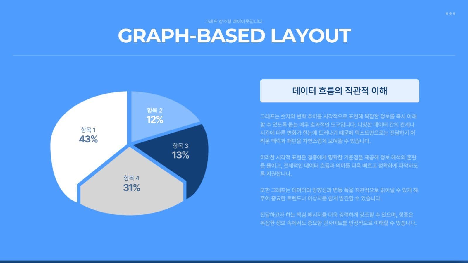 파란색의 깔끔한 비즈니스 발표 보고서