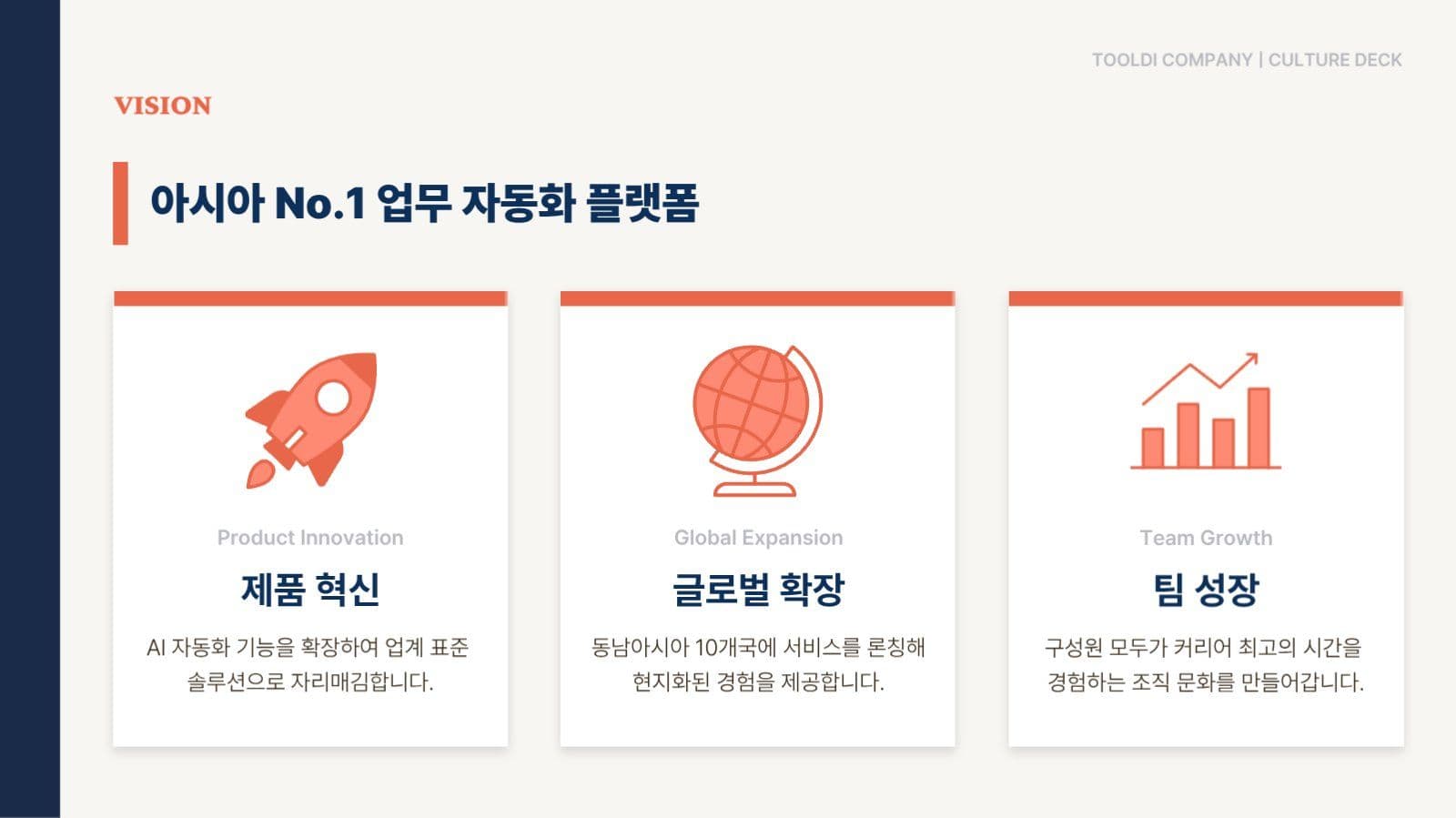 회사 기업 문화 소개서 프레젠테이션