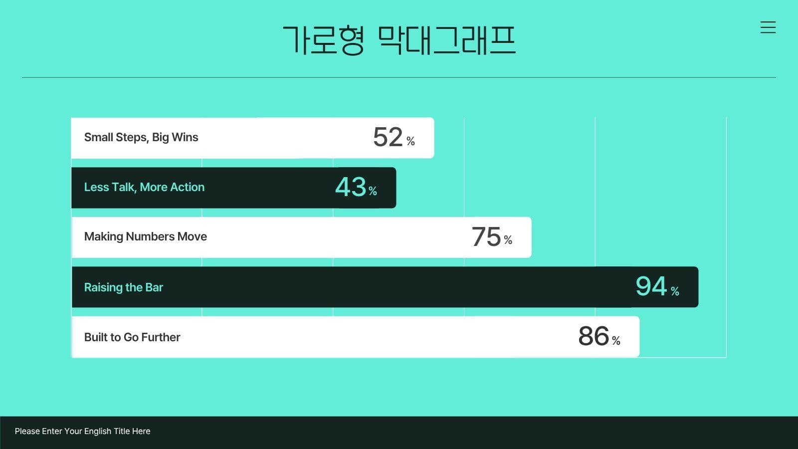 선명한 민트색상 비즈니스 제안서PPT 사업제안서 프레젠테이션 템플릿