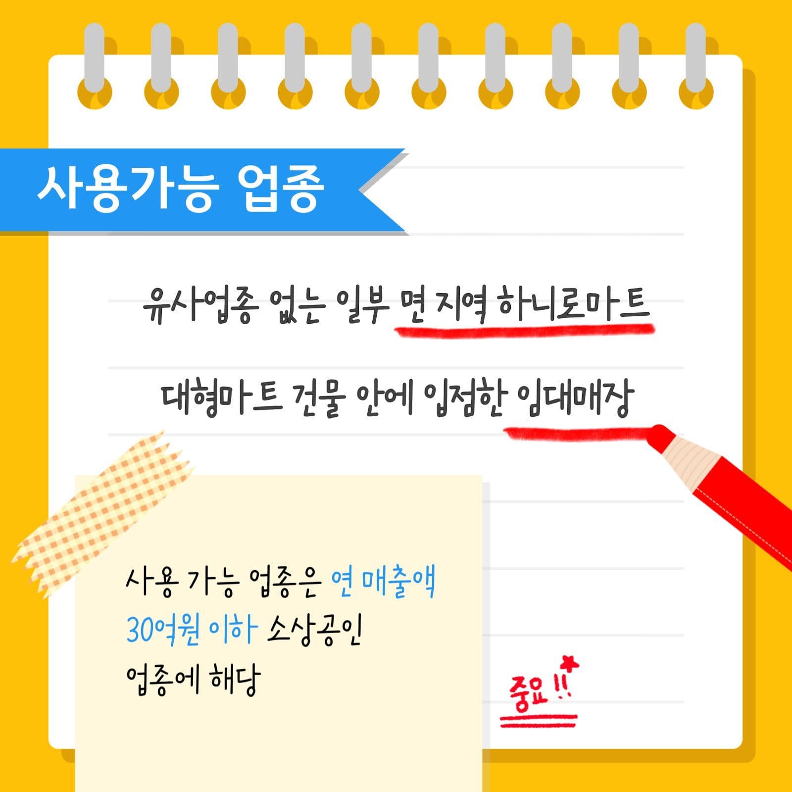 민생회복 소비쿠폰 사용처안내 카드뉴스