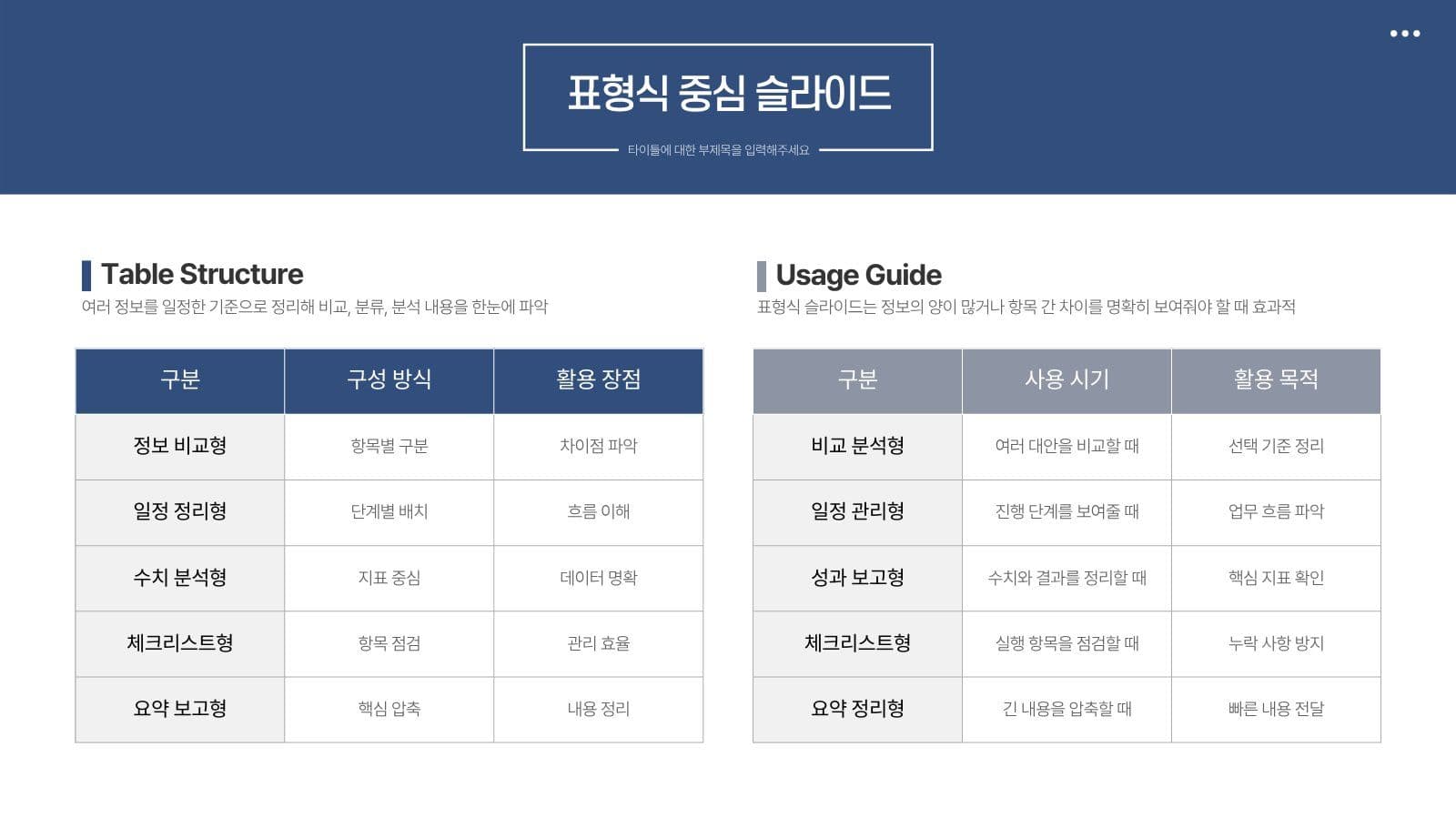 바로 적용하는 무료 PPT 템플릿