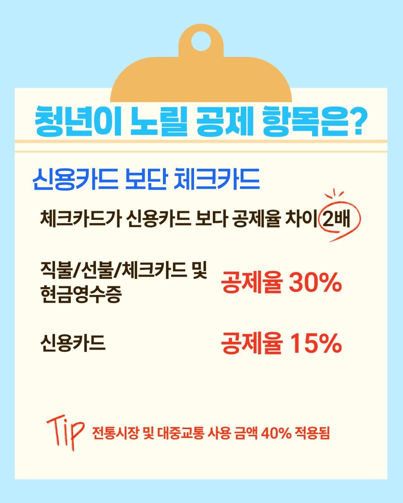 연말정산