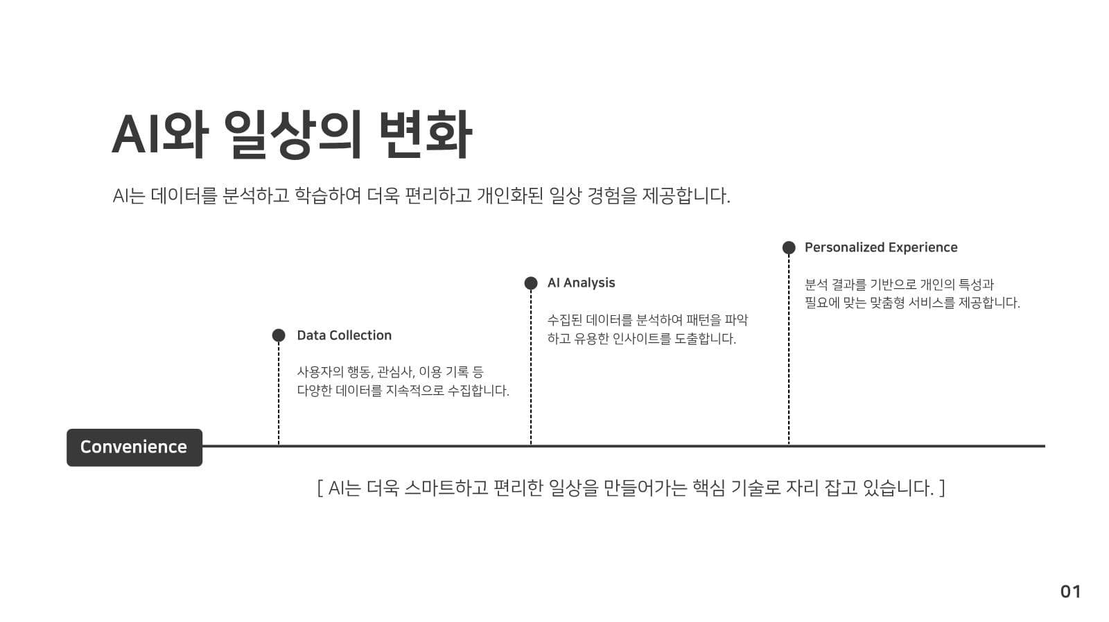 모던하고 깔끔한 프레젠테이션