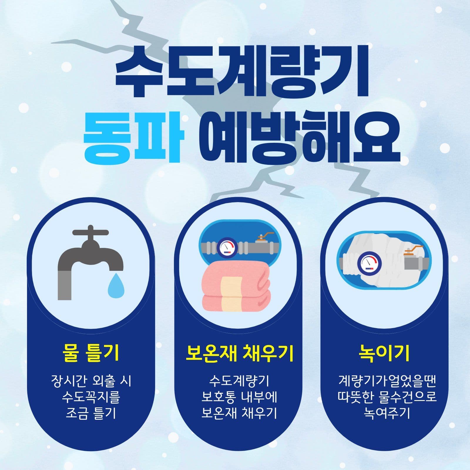 겨울철 수도계량기 동파 예방 한파